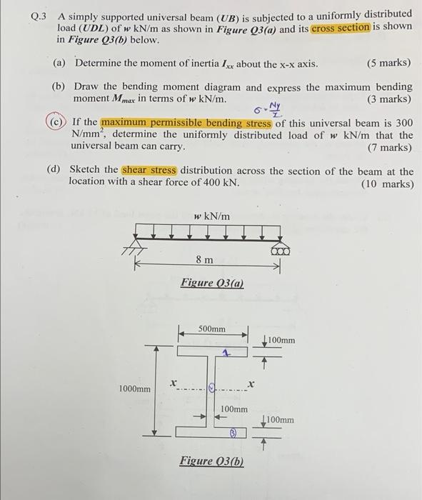 Solved Q.3 A simply supported universal beam (UB) is | Chegg.com