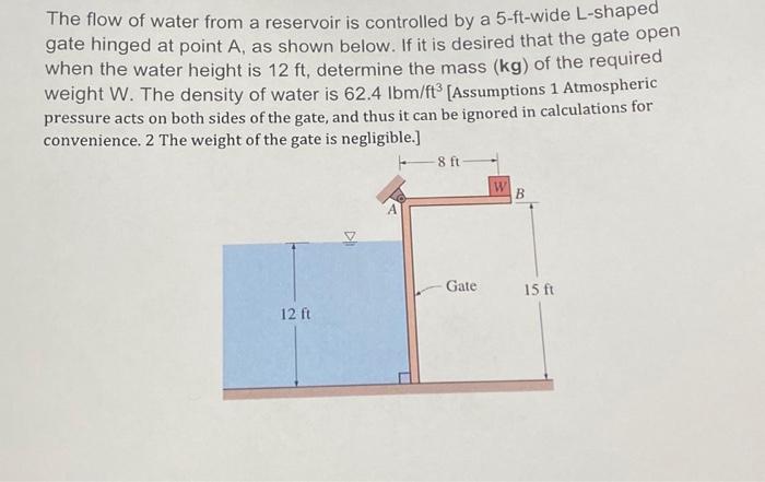 Solved The flow of water from a reservoir is controlled by a | Chegg.com