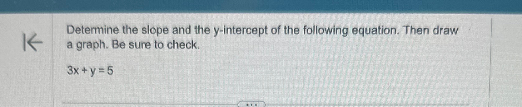 Solved Determine the slope and the y-intercept of the | Chegg.com
