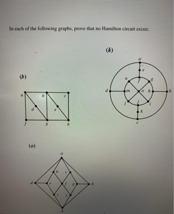 Solved In each of the following graphs, prove that no | Chegg.com
