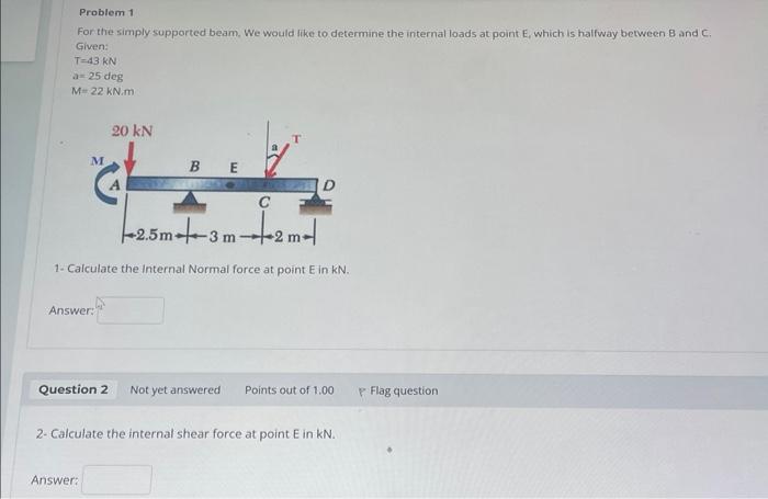 Solved Problem 1 For the simply supported beam, We would | Chegg.com