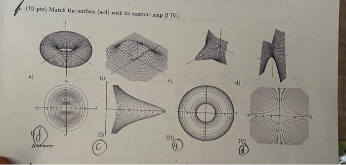 Solved (10 pts) Match the surface (n-d) with its contour map | Chegg.com