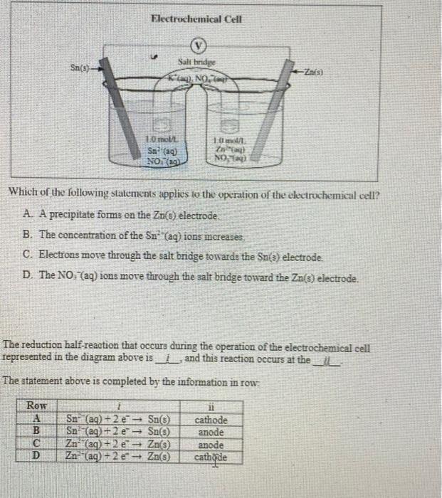 Solved www M 3 The diagram represents the voltaic cell Cool | Chegg.com