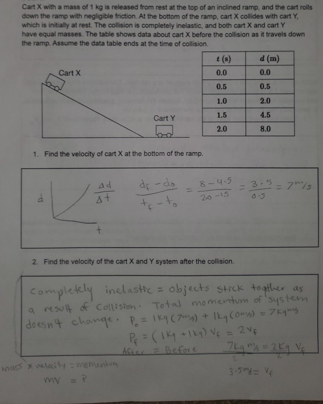 Solved Cart X with a mass of 1 kg is released from rest at