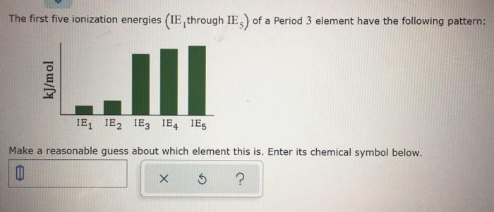 Solved The first five ionization energies (IE, through IE) | Chegg.com
