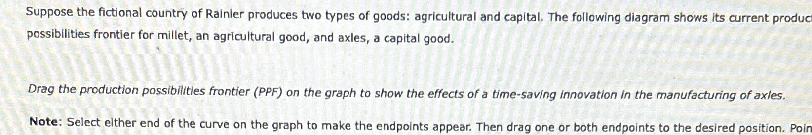 Solved Drag the production possibilities frontier (PPF) ﻿on | Chegg.com