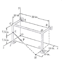 Solved A Force P Acts On The Frame Shown At Point E Knowing That Chegg Com