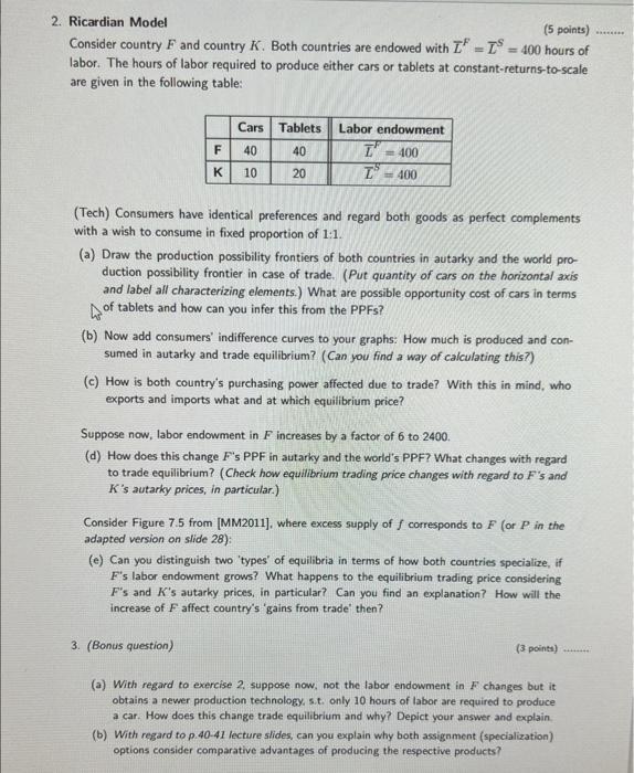 Solved 2. Ricardian Model (5 points) Consider country F and | Chegg.com