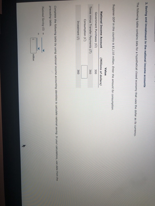 solved-2-saving-and-investment-in-the-national-income-chegg