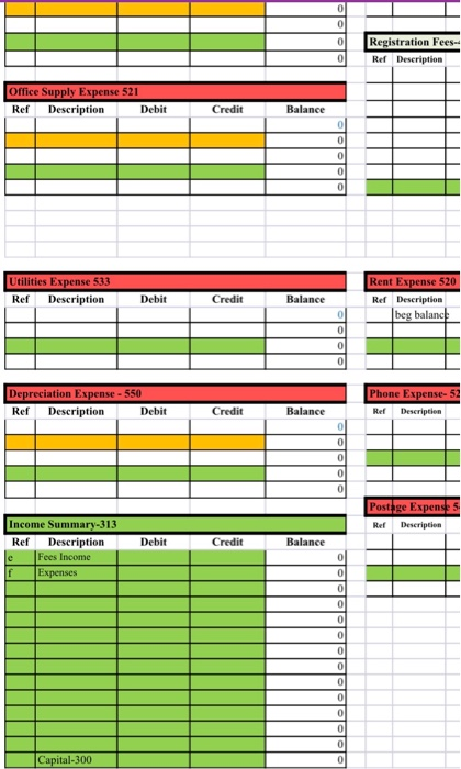 Unit 7 Final Parrots campgrounds This assessment | Chegg.com