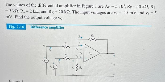 Solved The values of the differential amplifier in Figure 1 | Chegg.com