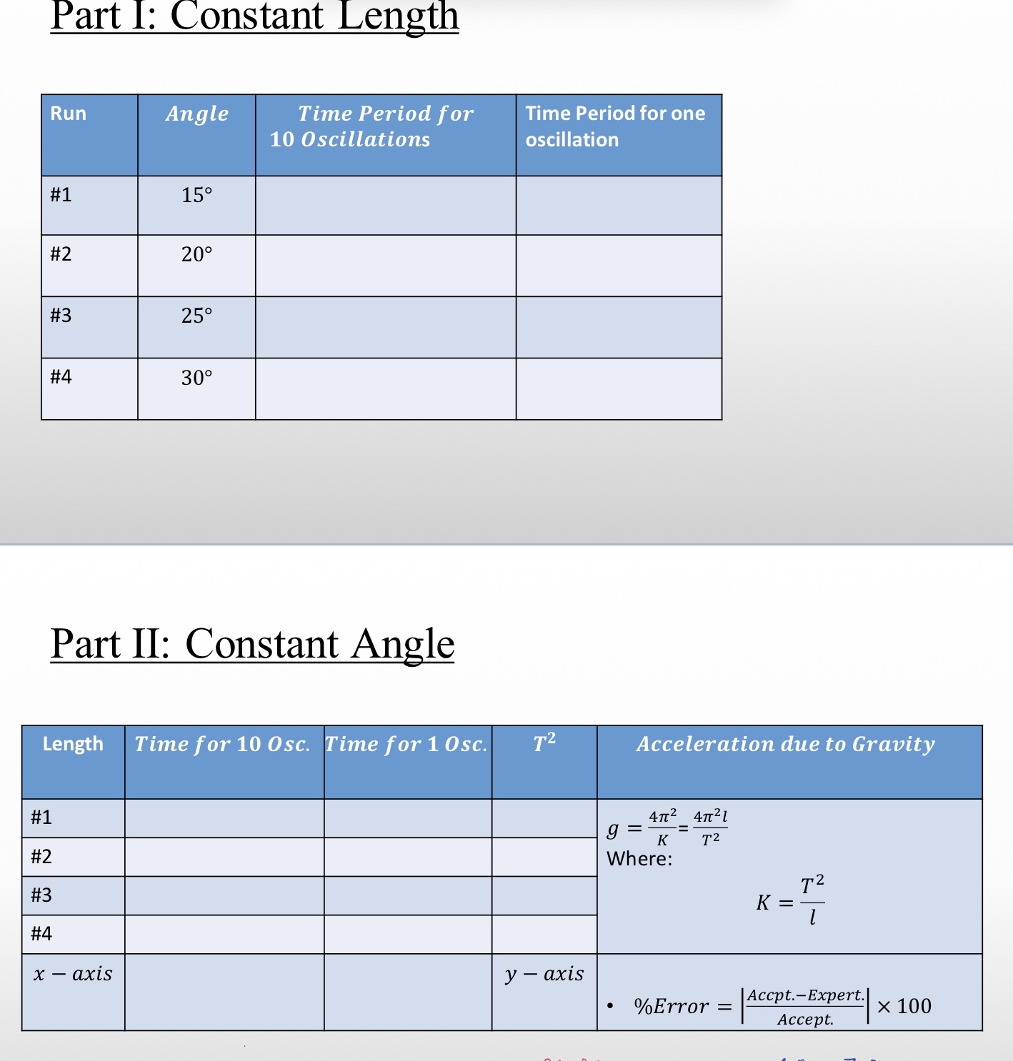 Simple pendulum lab report include Introdaction , | Chegg.com