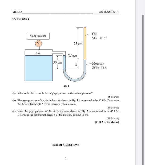 Solved 1 of 2 ASSIGNMENTI QUESTION 1 (a) The pressure in an | Chegg.com