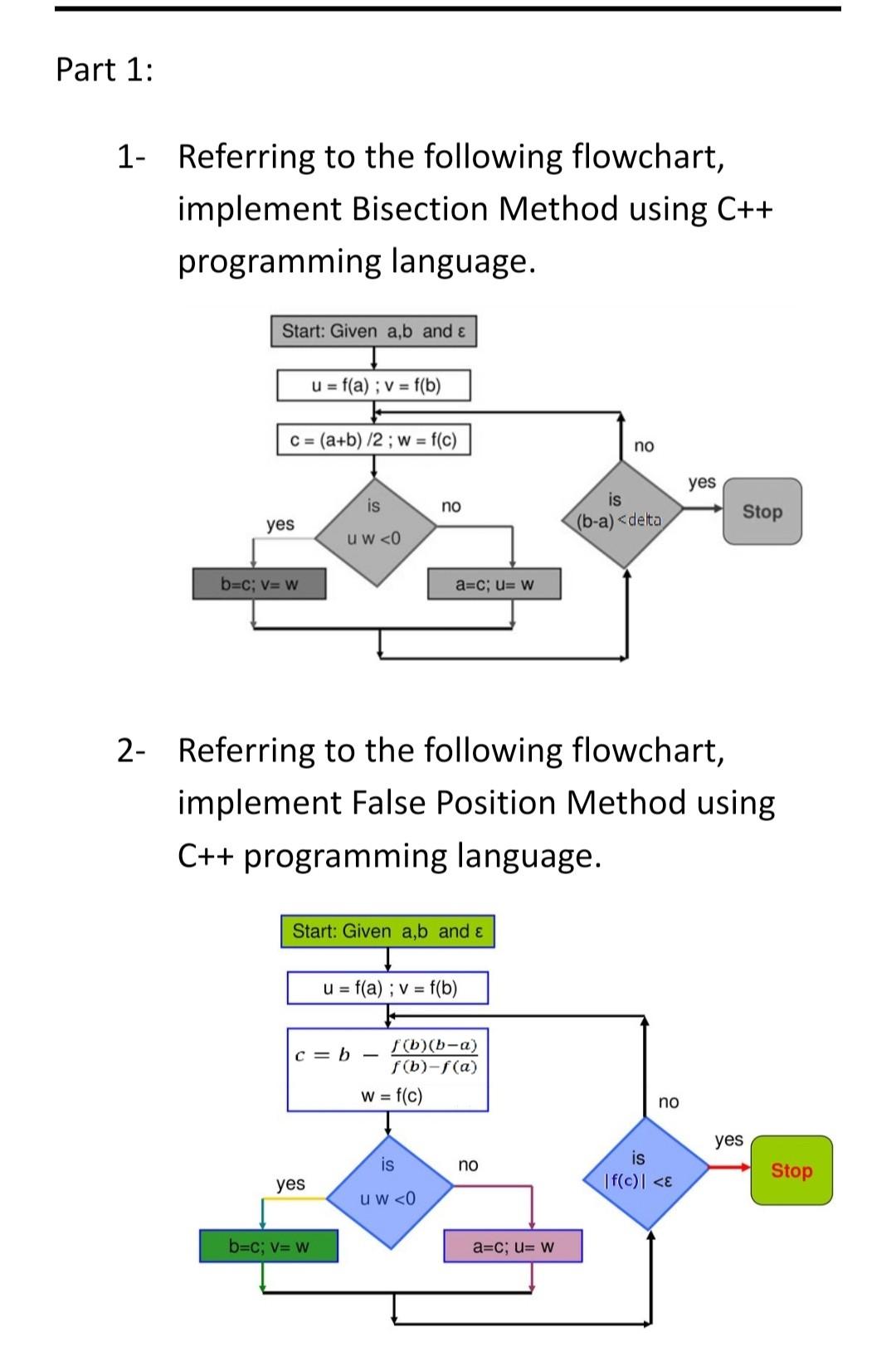 Solved Part 1 1 Referring To The Following Flowchart I Chegg Com