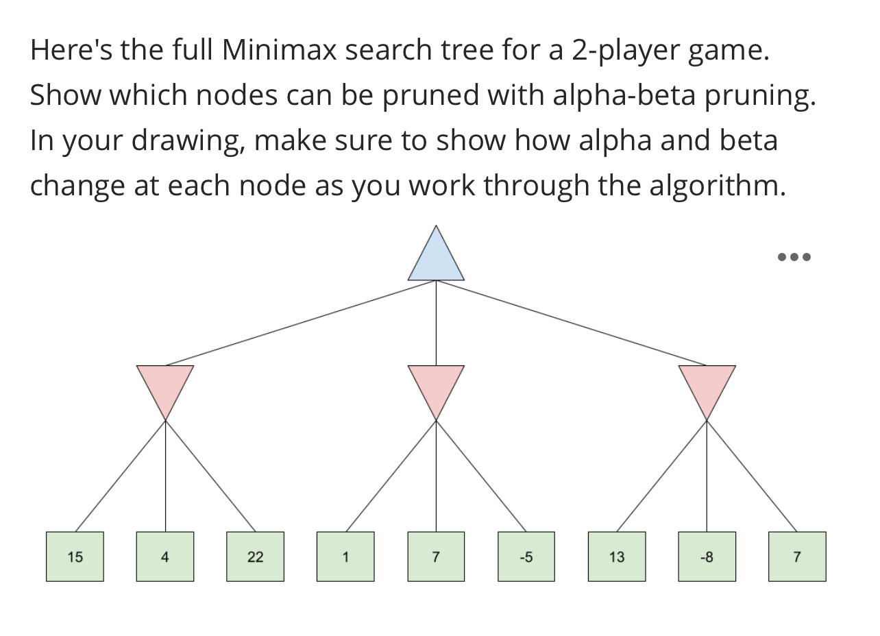 Solved Here's the full Minimax search tree for a 2-player | Chegg.com