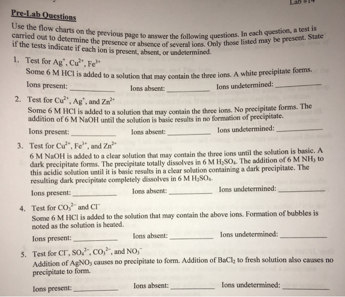 Solved AP Chemistry Qualitative Analysis of Anions Flow | Chegg.com