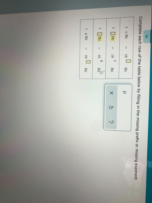 Solved Complete each row of the table below by filling in | Chegg.com