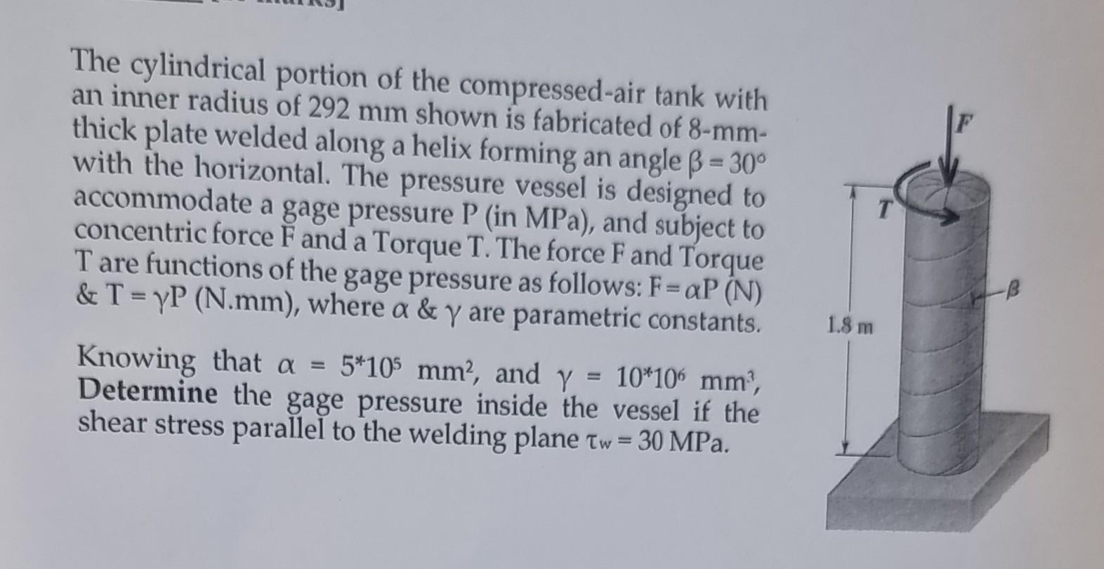 Solved The cylindrical portion of the compressedair tank