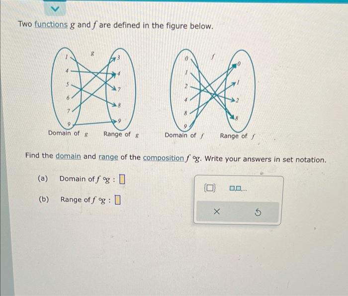 Solved Two functions g and f are defined in the figure | Chegg.com