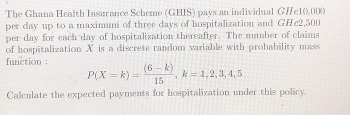 Solved The Ghana Health Insurance Scheme (GHIS) pays an | Chegg.com