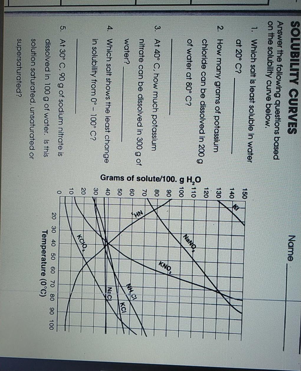 Solved Name SOLUBILITY CURVES Answer the following questions With Regard To Solubility Graph Worksheet Answers