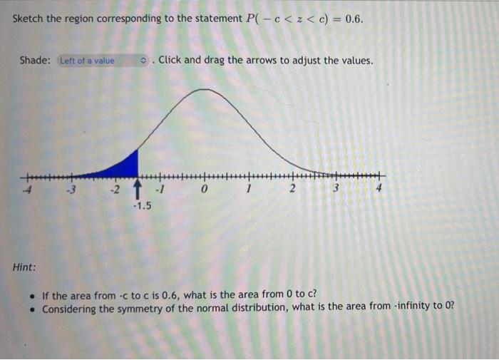 Solved For a standard normal distribution find Chegg