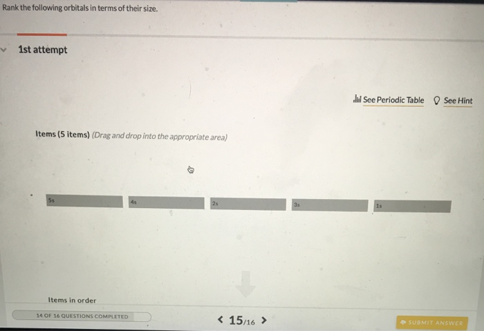 Solved Rank the following orbitals in terms of their size. | Chegg.com