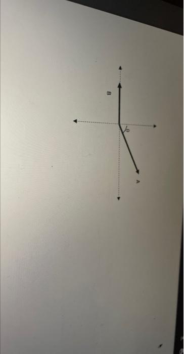 Solved For The Two Vectors A And B Given In The Diagram | Chegg.com