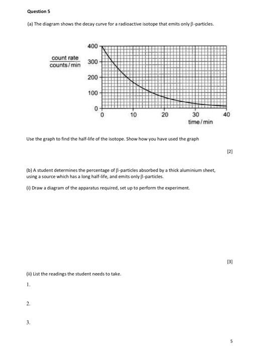 Solved Questions (a) The diagram shows the decay curve for a | Chegg.com