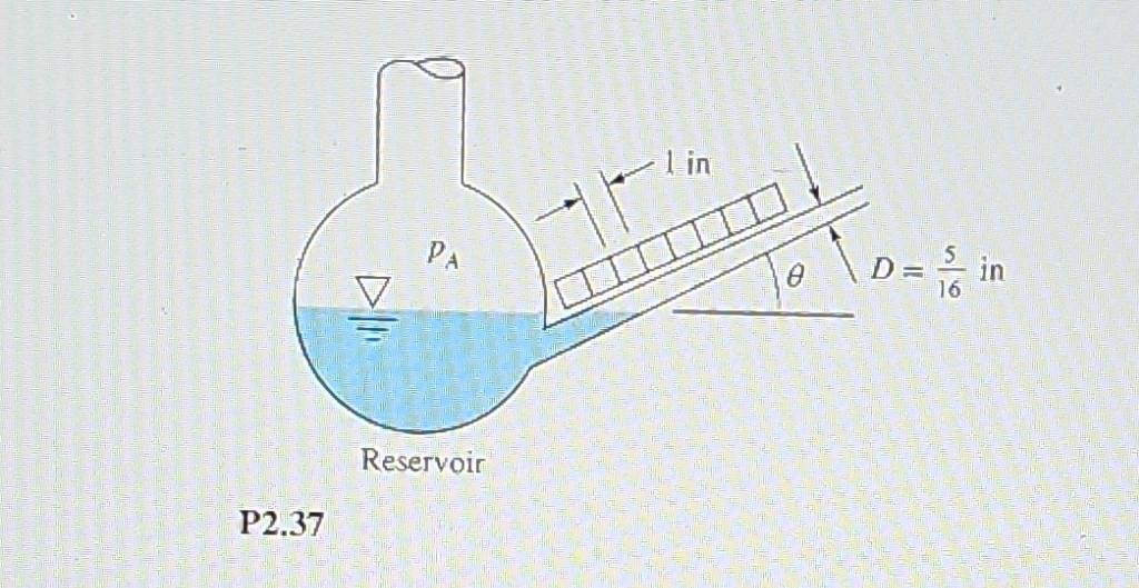 Solved 37 The inclined manometer in Fig. P2.37 contains