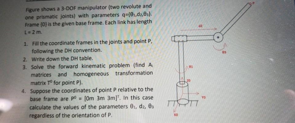 Solved Figure shows a 3-DOF manipulator (two revolute and | Chegg.com