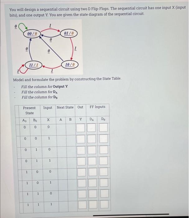 Solved You will design a sequential circuit using two D | Chegg.com
