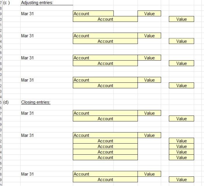 Solved WARREN ROOFING Worksheet For the Month Ended March | Chegg.com