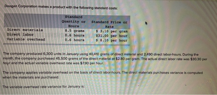 Solved Doogan Corporation makes a product with the following | Chegg.com