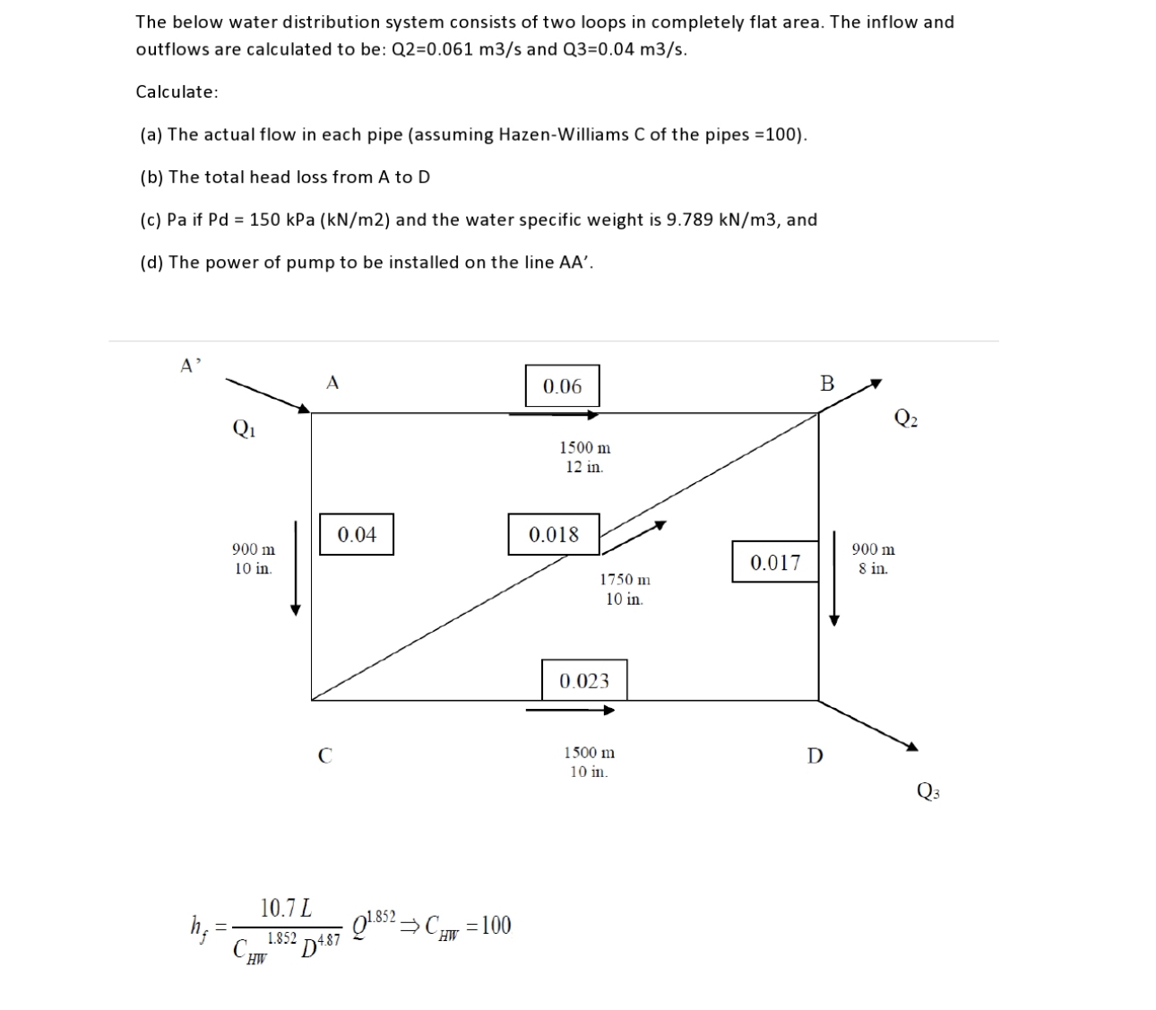 Solved The below water distribution system consists of two | Chegg.com