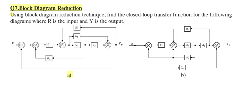Solved Q7.Block Diagram Reduction Using block diagram | Chegg.com