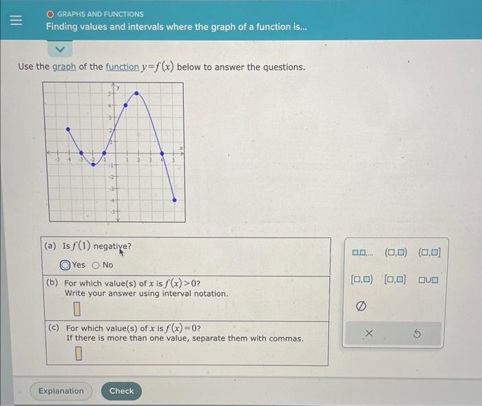 Solved Use the graph of the function y=f(x) below to answer | Chegg.com