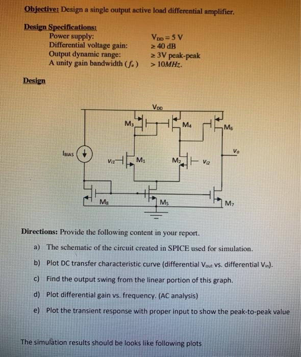 Objective Design a single output active load