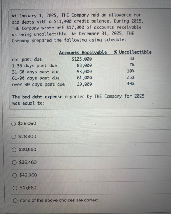 Solved At January 1, 2025, THE Company had an allowance for