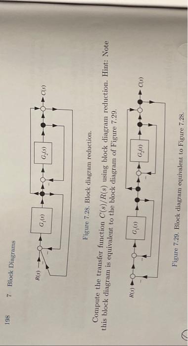 Solved Problem 3 Block Diagram Reduction A block diagram of | Chegg.com