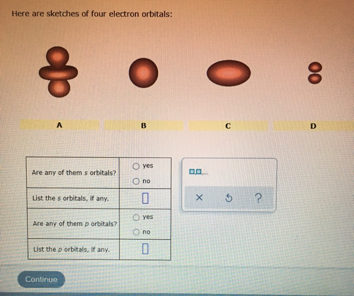 Solved Here are sketches of four electron orbitals: olo 00 A | Chegg.com