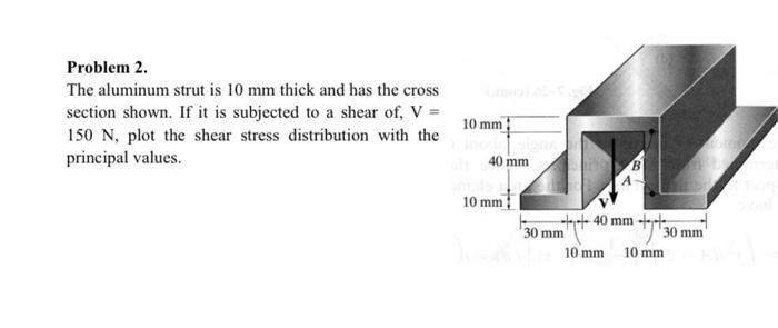Solved Problem 2. The aluminum strut is 10 mm thick and has | Chegg.com
