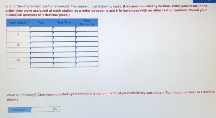 Solved Check my work A manager wants to assign tasks to | Chegg.com