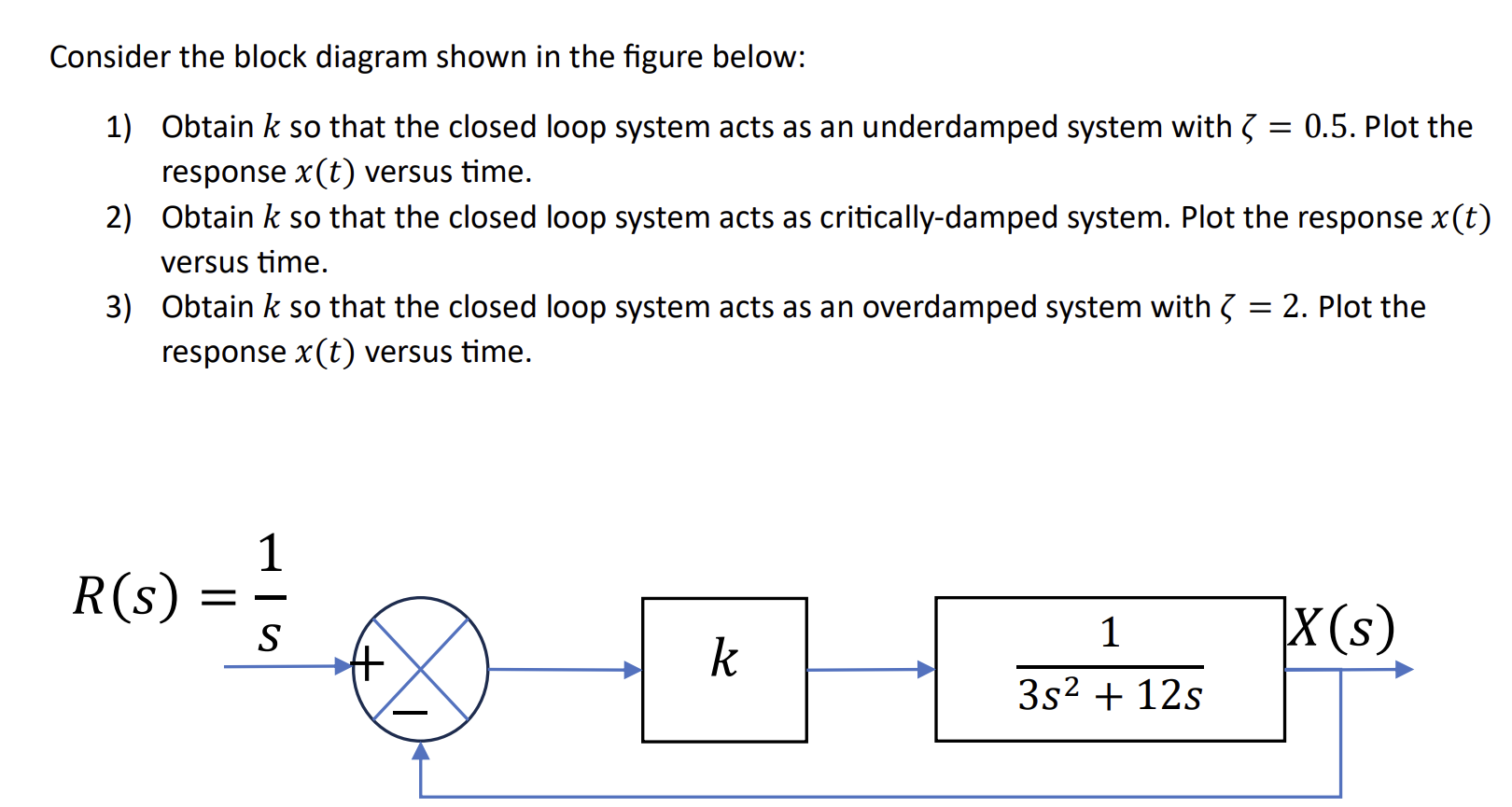 Solved Consider the block diagram shown in ﻿the figure | Chegg.com