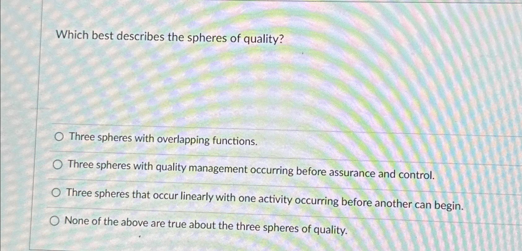 Solved Which best describes the spheres of quality?Three | Chegg.com