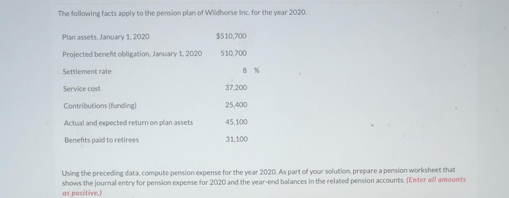 Solved The following facts apply to the pension plan of | Chegg.com