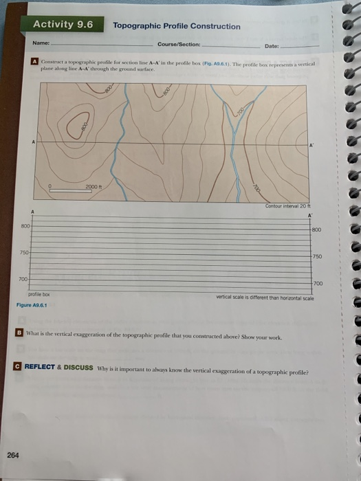 Solved Activity 9.3 Topographic Map Construction | Chegg.com