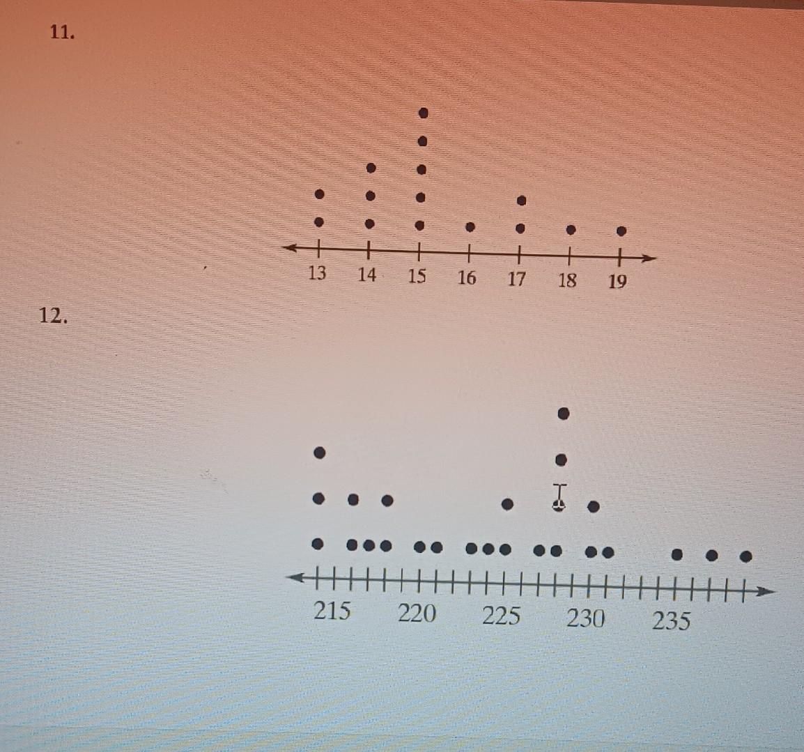 Graphical Analysis In Exercises Y 12 Use The Chegg Graphical Analysis In Exercises Y 12 Use The Chegg