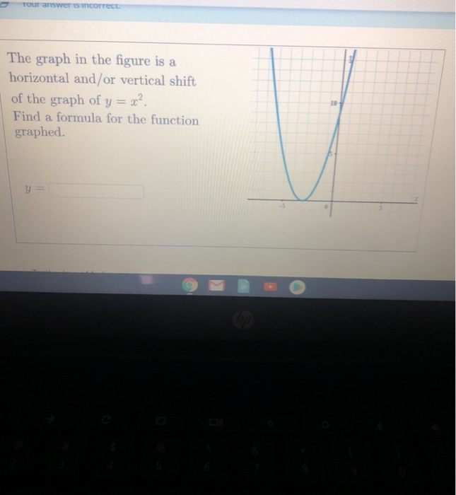 Solved Tour answer is correct The graph in the figure is a | Chegg.com