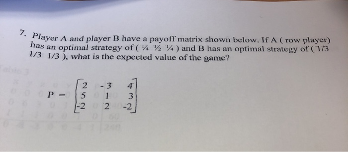 Solved Player A and player B have a payoff matrix shown | Chegg.com